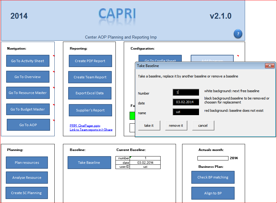 Capri-3
